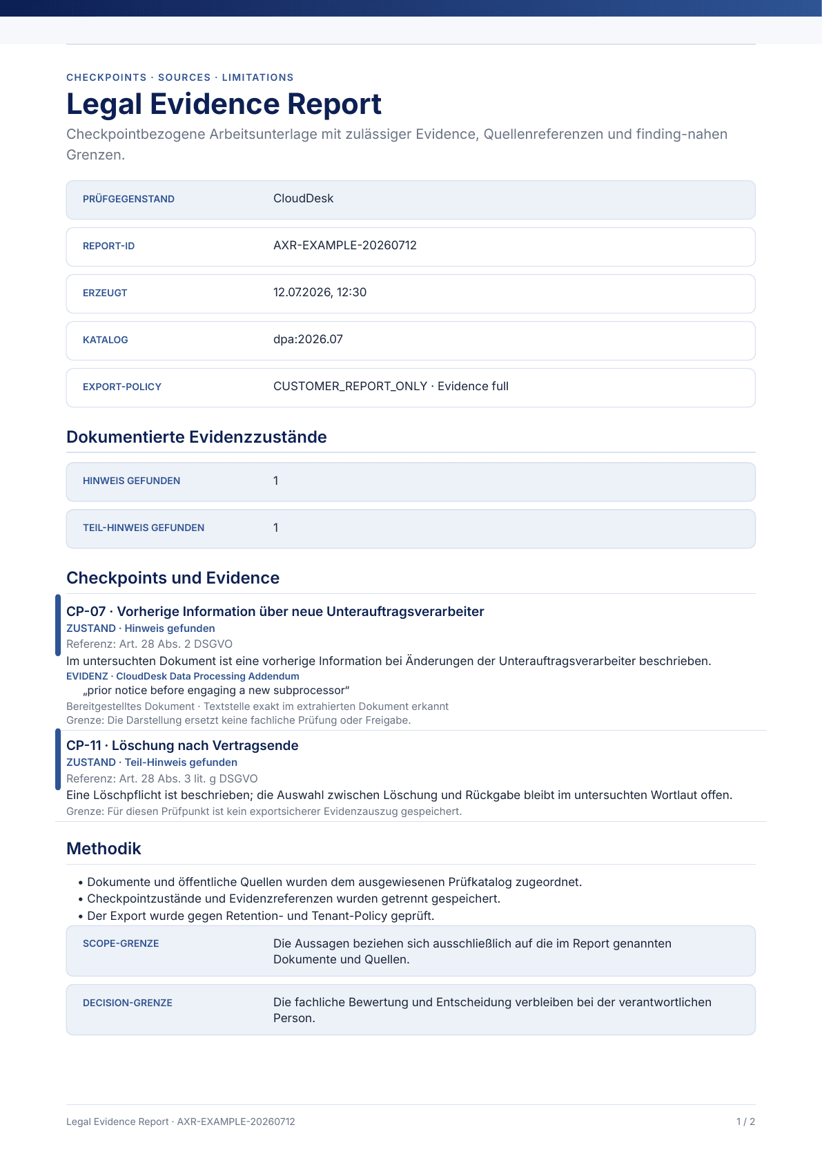 Legal Evidence Report mit Befund-Matrix, Originalauszügen und Dokumentbezügen.