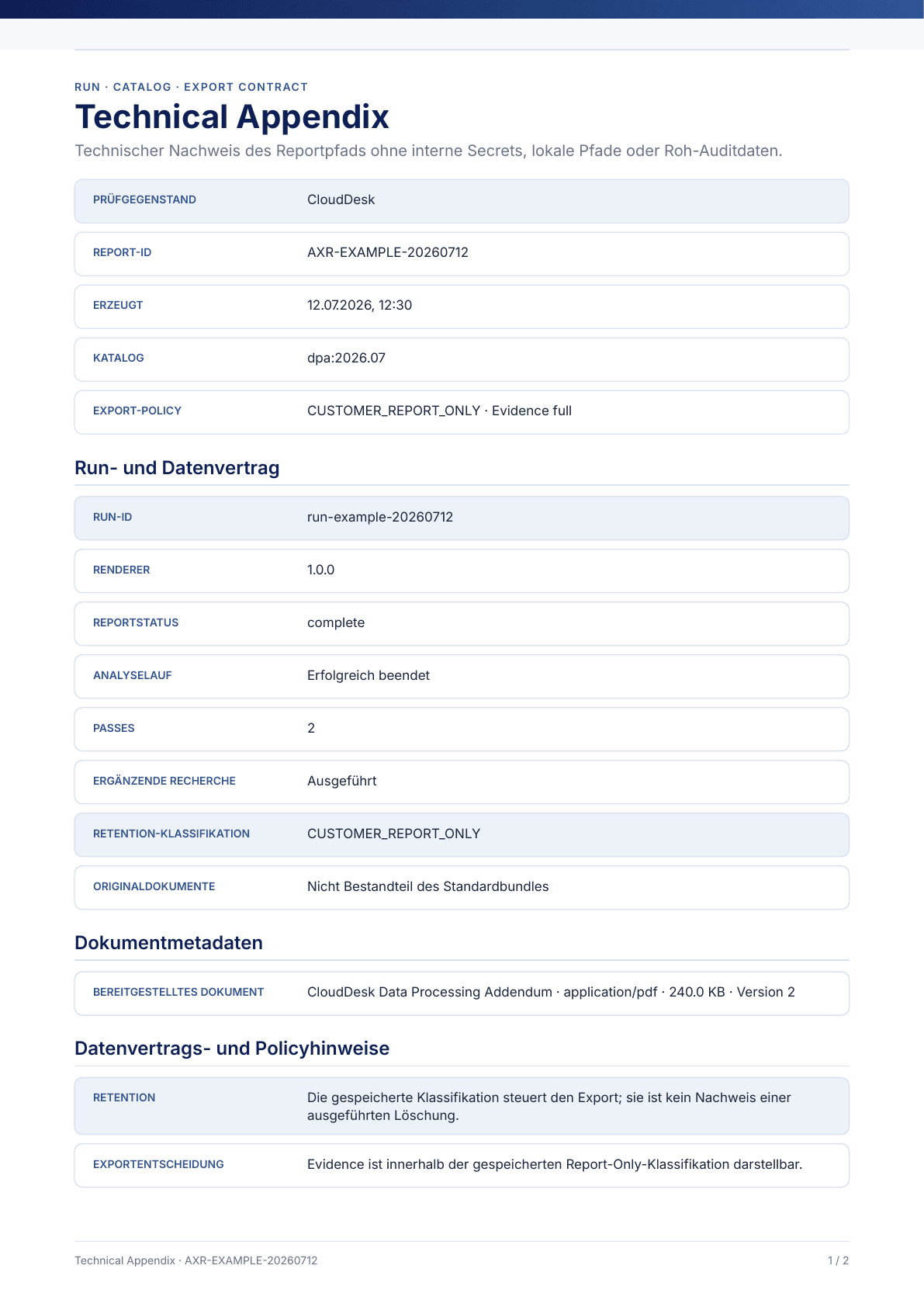 Technical Appendix mit Run-, Katalog-, Dokument- und Exportmetadaten.